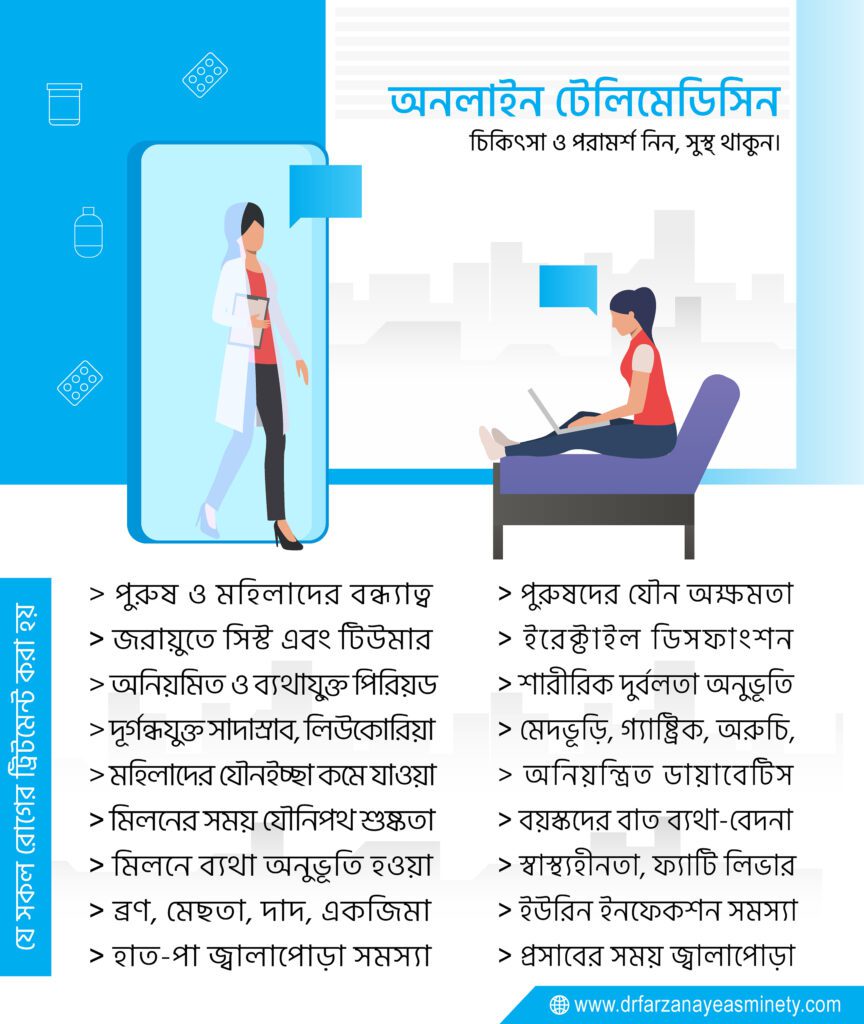 Contact - Dr. Farzana Yeasmin Ety Treatment